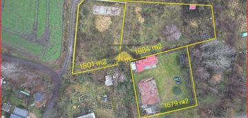 2 działki budowlane-15a i 18,8 a, wszytskie media!