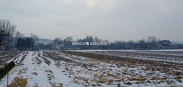 Twoje miejsce dla rodziny – działka 1326 m