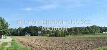 Mieszkaniowo-usługowe - ciekawe miejsce na uboczu!