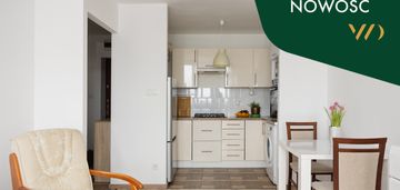 Funkcjonalne 2 pokoje po remoncie | wola | gotowe