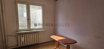 2-pokojowe mieszkanie w ursusie