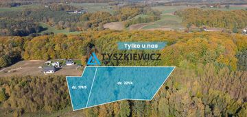 Duża działka w trzepowie