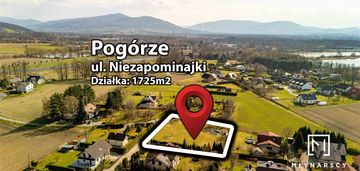Działka | budowlana | płaska