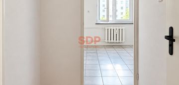Możliwość wydzielenie sypialni. moieszkanie po remoncie.