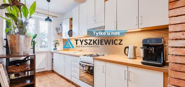 Interesująca nieruchomość.