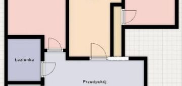 Pełen rozkład/uniwersytet ekonomiczny/3 pokoje