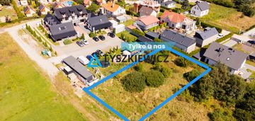 Na sprzedaż działka budowlana 1200 m² – tupadły