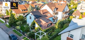 25 pok | pensjonat w centrum łeby | gotowy biznes