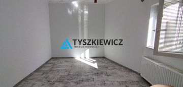 Kompaktowe i bezczynszowe mieszkanie - warto!