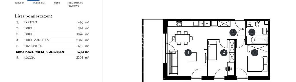 Nowe mieszkanie w topowej lokalizacji - aspire