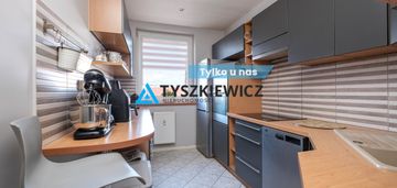 Mieszkanie 2-pokojowe w świetnej lokalizacji