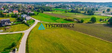 Atrakcyjna działka budowlana w skorzewie!