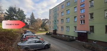 4 pokoje z balkonem blisko centrum i parku elbląg