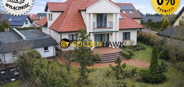 !0%! solidny i rodzinny dom! spokojna okolica! 0%!