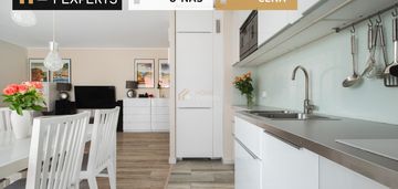 Apartament w sercu gdańska | chmielna park