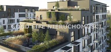 Nowe mieszkania |stan deweloperski | rzeszów