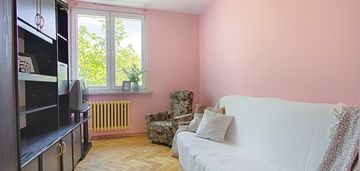 **wszędzie blisko - 2 pokoje w centrum**