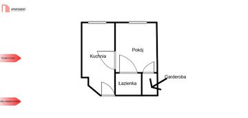 Kawalerka po remoncie - parter