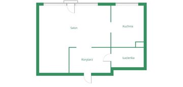 2 min do skm | od zaraz | żabianka | blisko morza