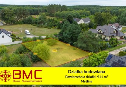 Działka budowlana myślina 911m2