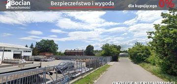 Działka przemysłowa - pszczółki