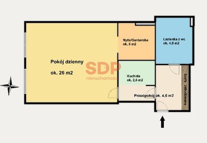 Dla studenta | obniżka ceny | inwestycja | rynek | stare miasto