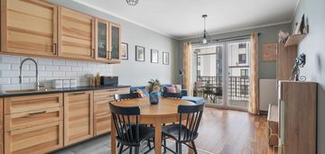 Port żerań dla rodziny miejsce garaż metro 5 minut