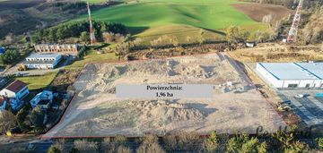 Grunt pod retail park z mpzp 1,9ha