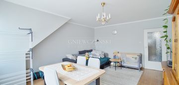 Ul. reymonta - rozkład | comiejskie | rynek