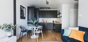 2w1 dla inwestora w rozwijającej się okolicy