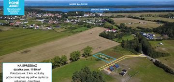 Działki mieszkaniowe blisko łeby – mpzp