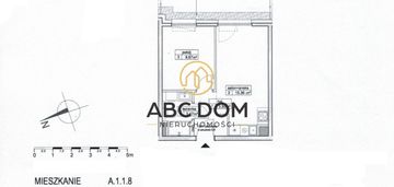 Wykończ jak chcesz :)  rotmanka, 2 pok z ogródkiem