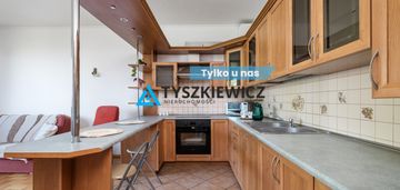 Zamieszkaj tam, gdzie wszystko masz w zasięgu ręki