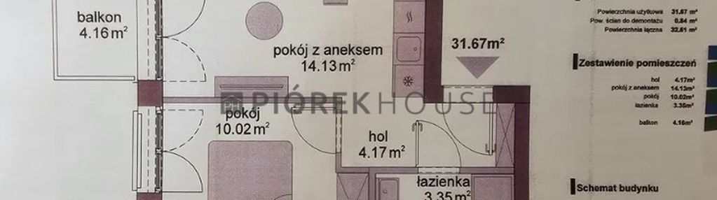 2-pokojowe mieszkanie na ursusie