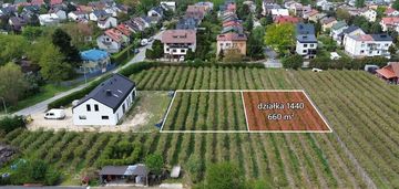 Działka budowlana 660m2 w centrum skierniewic