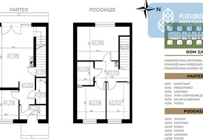 Mokotów 20 minut, zostały 2  ostatnie