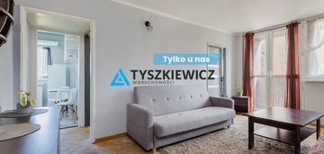 Mieszkanie w doskonałej lokalizacji z widokiem