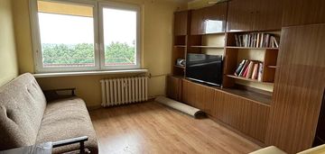 Kawalerka do remontu | 19,6m²| ul.ostroroga słupsk