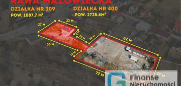 Działki usługowe na sprzedaż – rawa mazowiecka