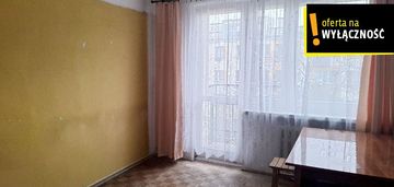 Os. ksm ul. zagórska - 2 pokoje