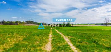 Działka w nowych polaszkach na sprzedaż!
