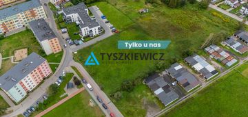 Działka o przeznaczeniu mieszkaniowo-usługowym