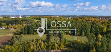 Działka inwestycyjna | wz na 8 lokali | gdańsk