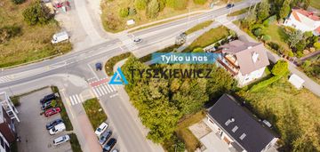 Działka budowlano-usługowa w dobrej lokalizacji