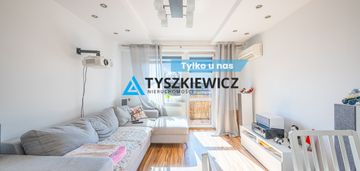 Mieszkanie 3 pokojowe gotowe do wprowadzenia!