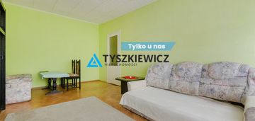 Szybkie wydanie, pewna inwestycja, blisko skm