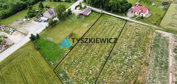 Pod zabudowę jednorodzinną, media w drodze, wz