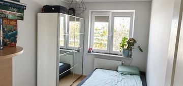 2-pokojowe mieszkanie na woli