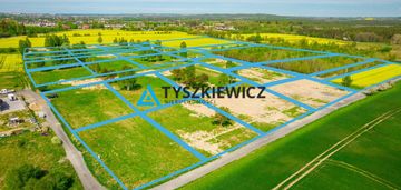 Atrakcyjnie położona działka pod zabudowę lub inwe