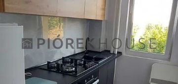 3-pokojowe mieszkanie na targówku